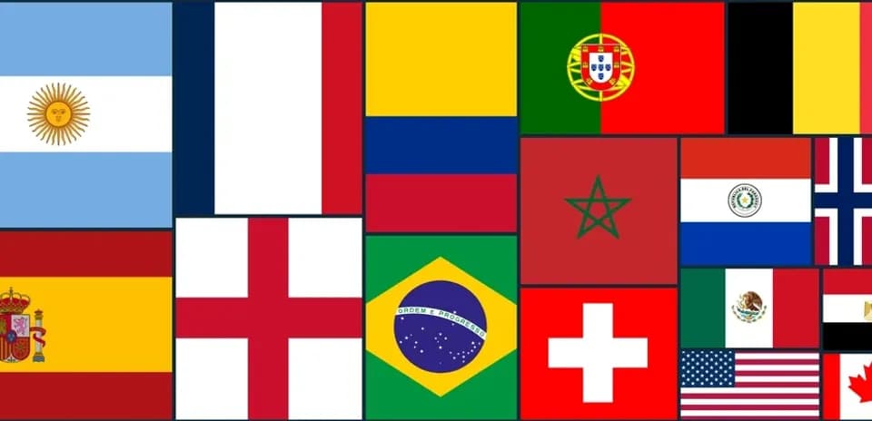 Banderas de diferentes países en un collage