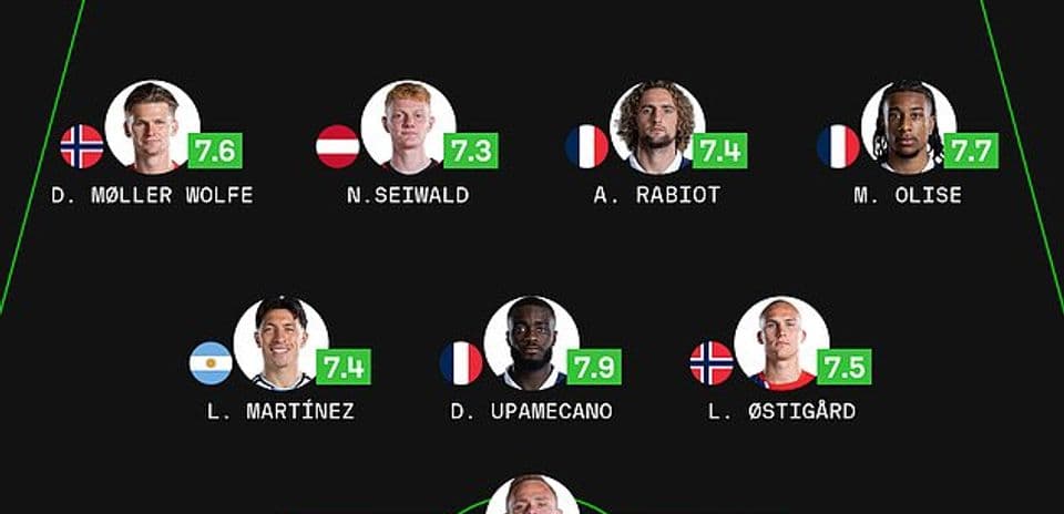 Las estrellas brillan en el Mundial: Messi, Haaland y Mbappé suman siete goles en un día inolvidable