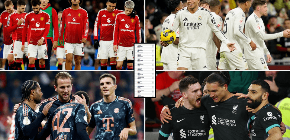 Los 30 Mejores Equipos de Fútbol del Mundo Según Opta