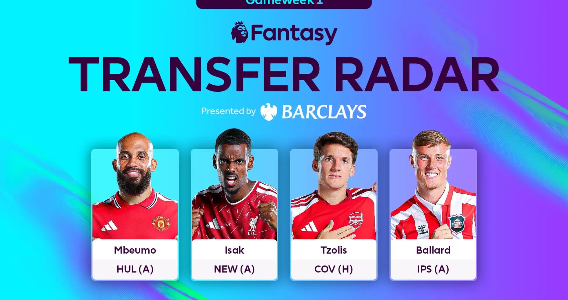 Cuatro jugadores de fútbol destacados para transferencias Cuatro jugadores de fútbol destacados para transferencias
