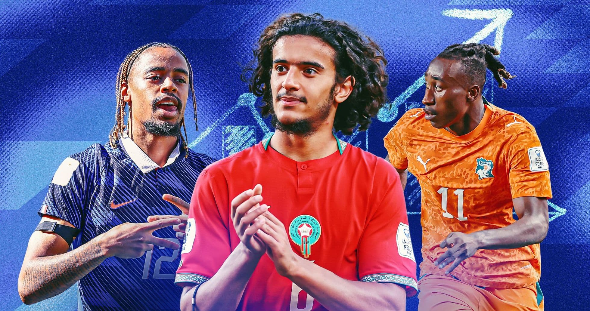Seguimiento del valor de jugadores en el Mundial: Ayyoub Bouaddi destaca junto a Bradley Barcola, Michael Olise y Yan Diomande aumenta su precio en £10 millones Seguimiento del valor de jugadores en el Mundial: Ayyoub Bouaddi destaca junto a Bradley Barcola, Michael Olise y Yan Diomande aumenta su precio en £10 millones